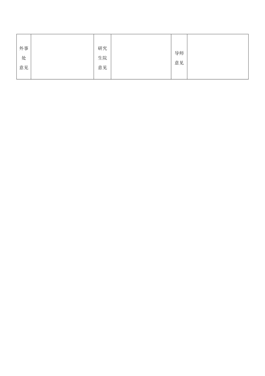 重庆医科大学外国留学生入学申请表.doc_第3页