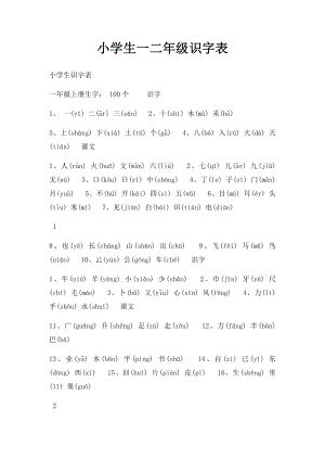 小学生一二年级识字表.docx