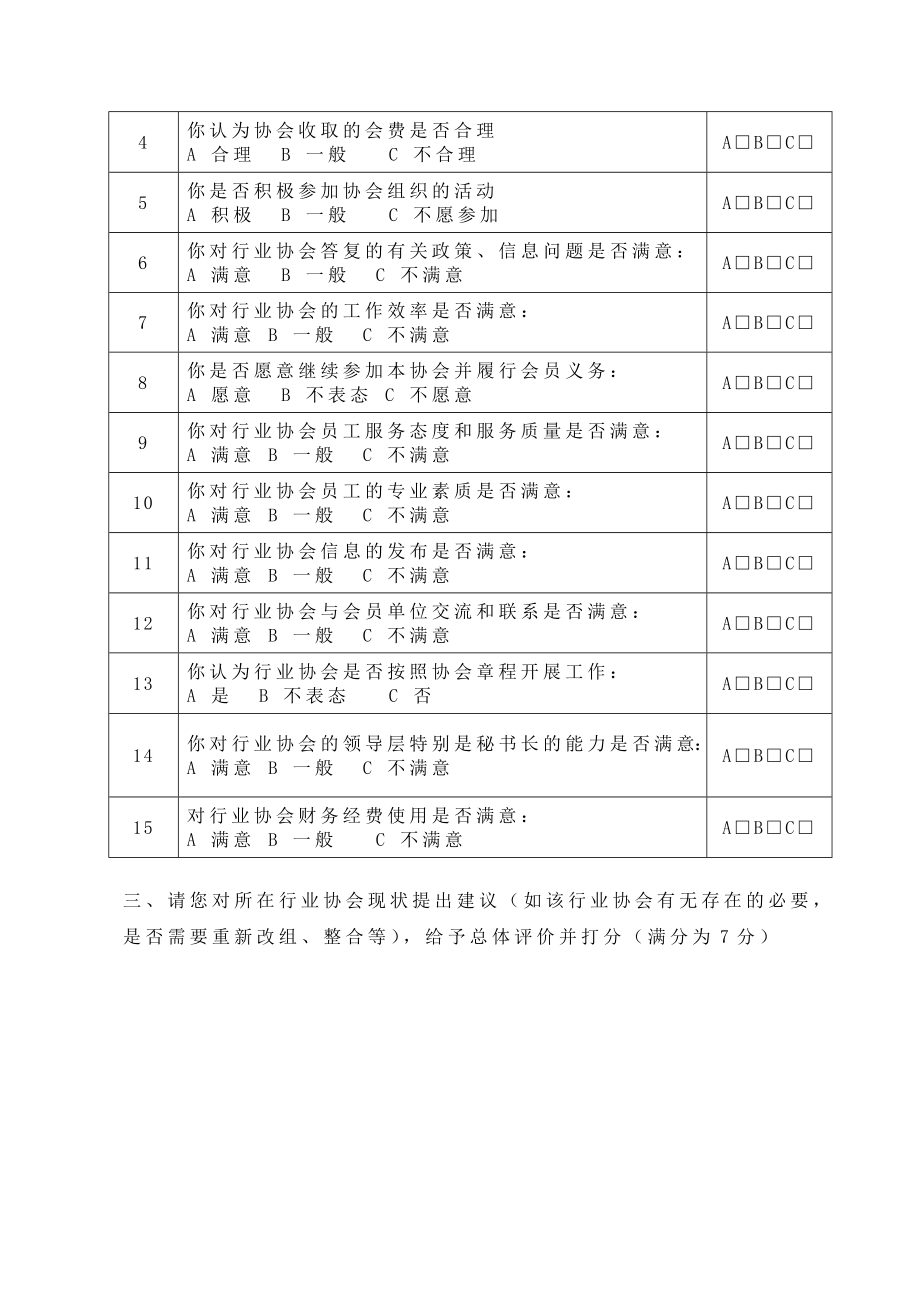 宁波市行业协会会员企业满意度评估表.doc_第2页