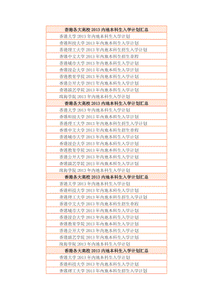 香港各大高校内地本科生入学计划汇总.doc