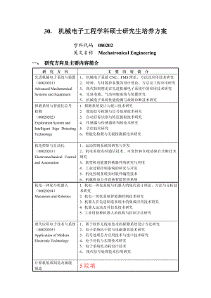 机械电子工程学科硕士研究生培养方案.doc