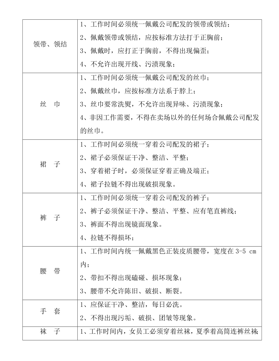 门店营业员日常行为规范.doc_第2页