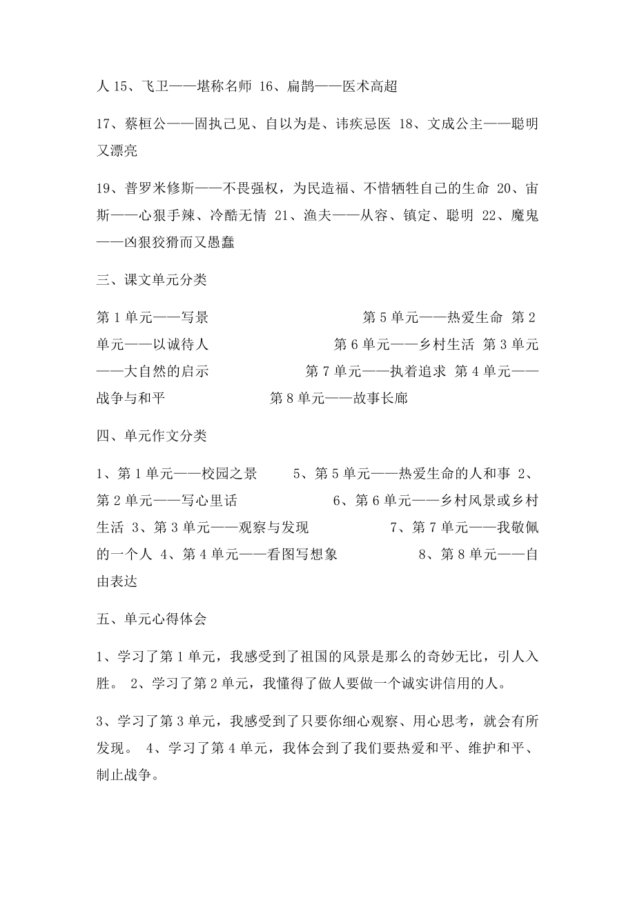 小学四年级语文下册权威综合复习资料.docx_第2页