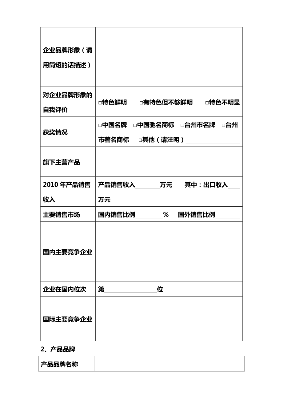 企业品牌建设调查问卷调查表.doc_第3页