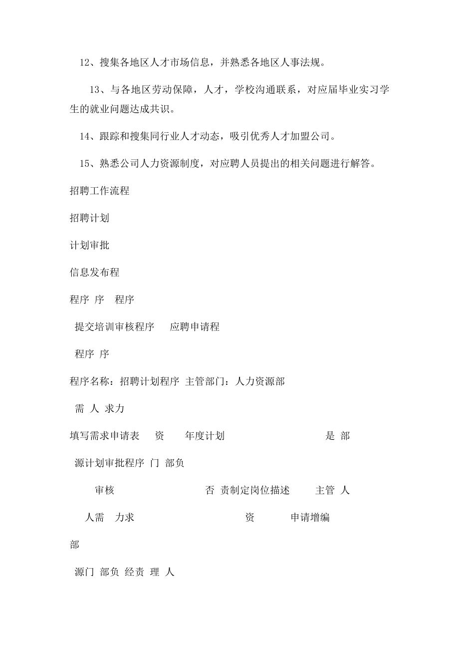 招聘专员岗位职责,工作流程.docx_第2页