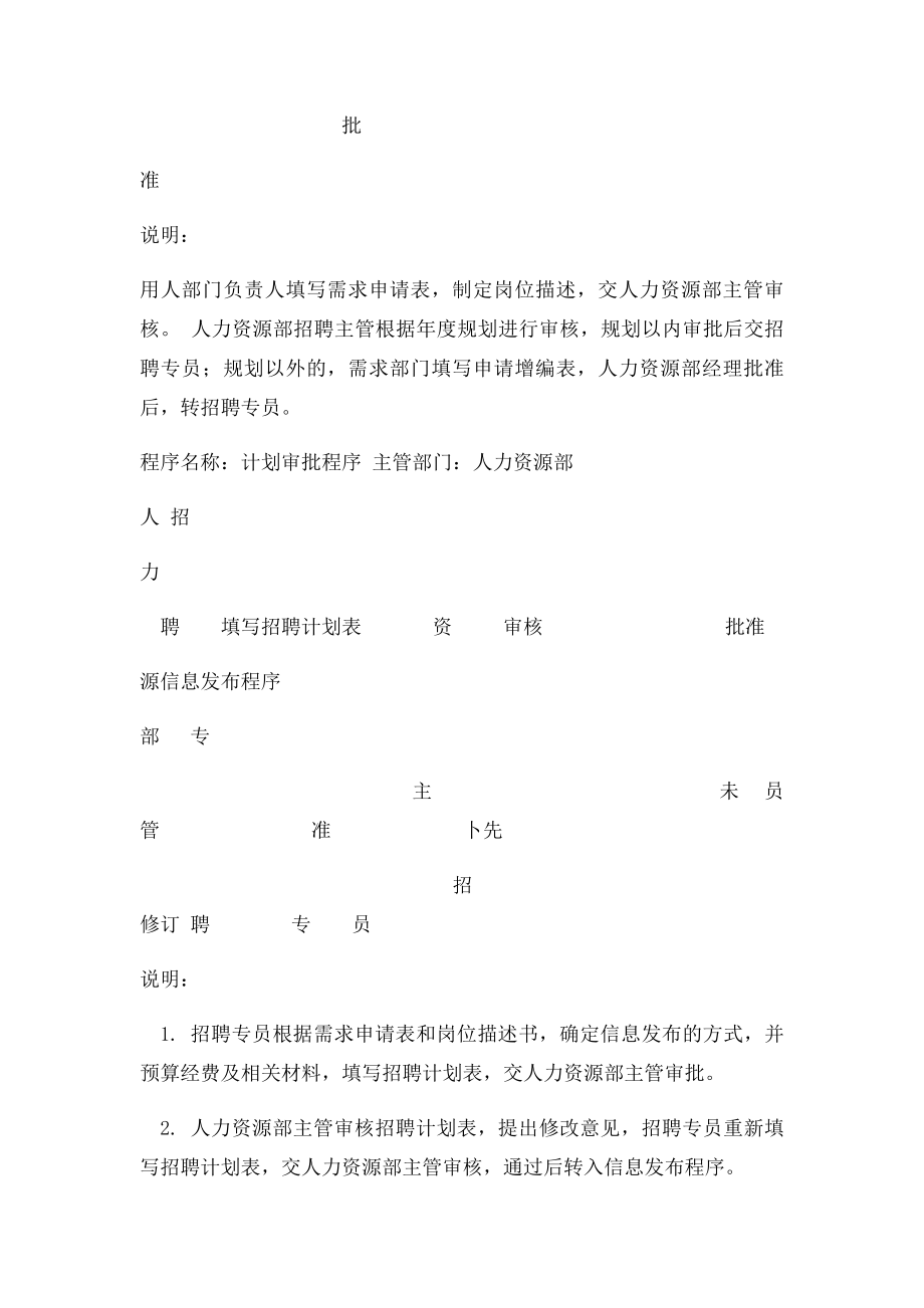 招聘专员岗位职责,工作流程.docx_第3页