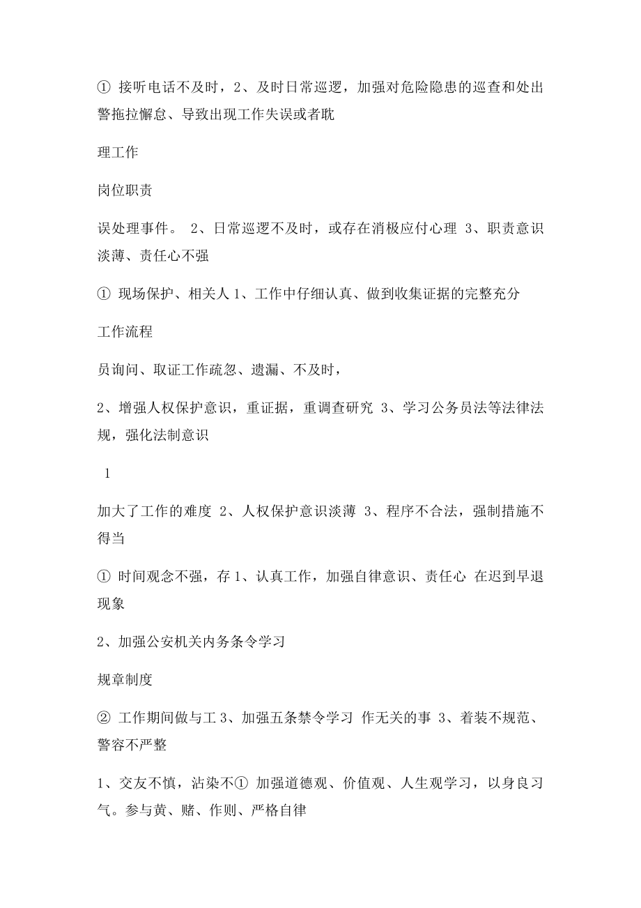 廉政风险防控排查表.docx_第2页