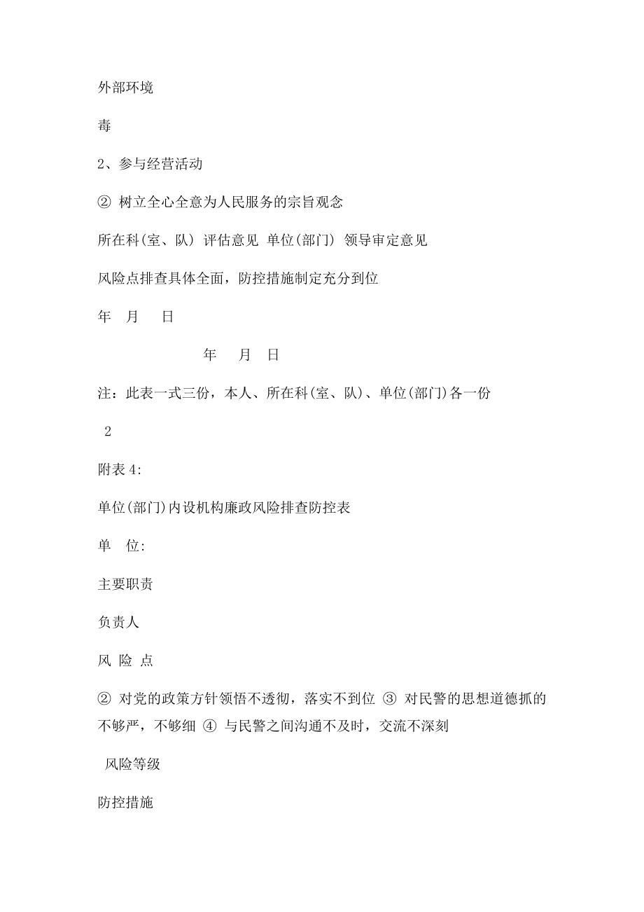 廉政风险防控排查表.docx_第3页