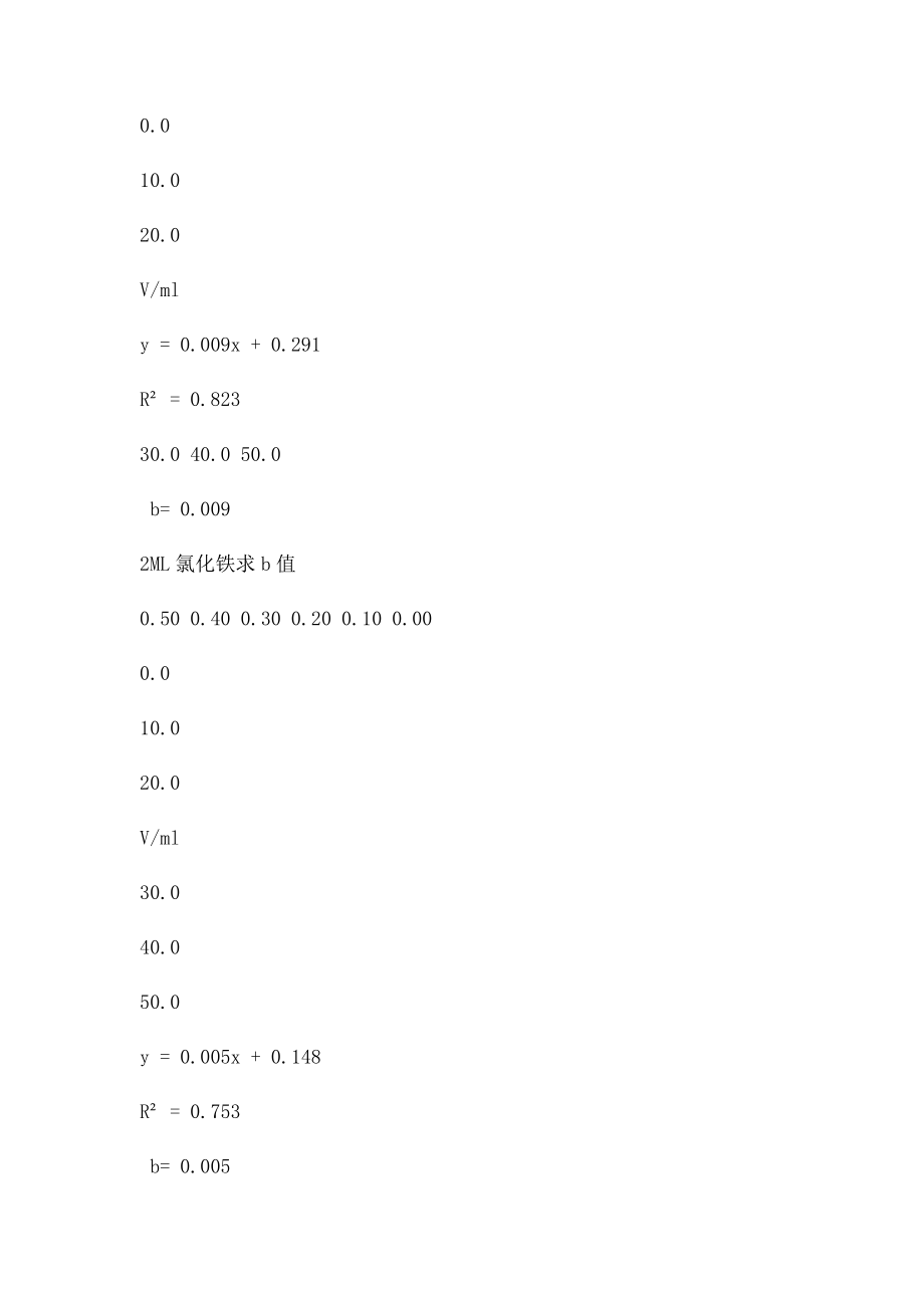 实验三 污泥比阻的测定.docx_第3页