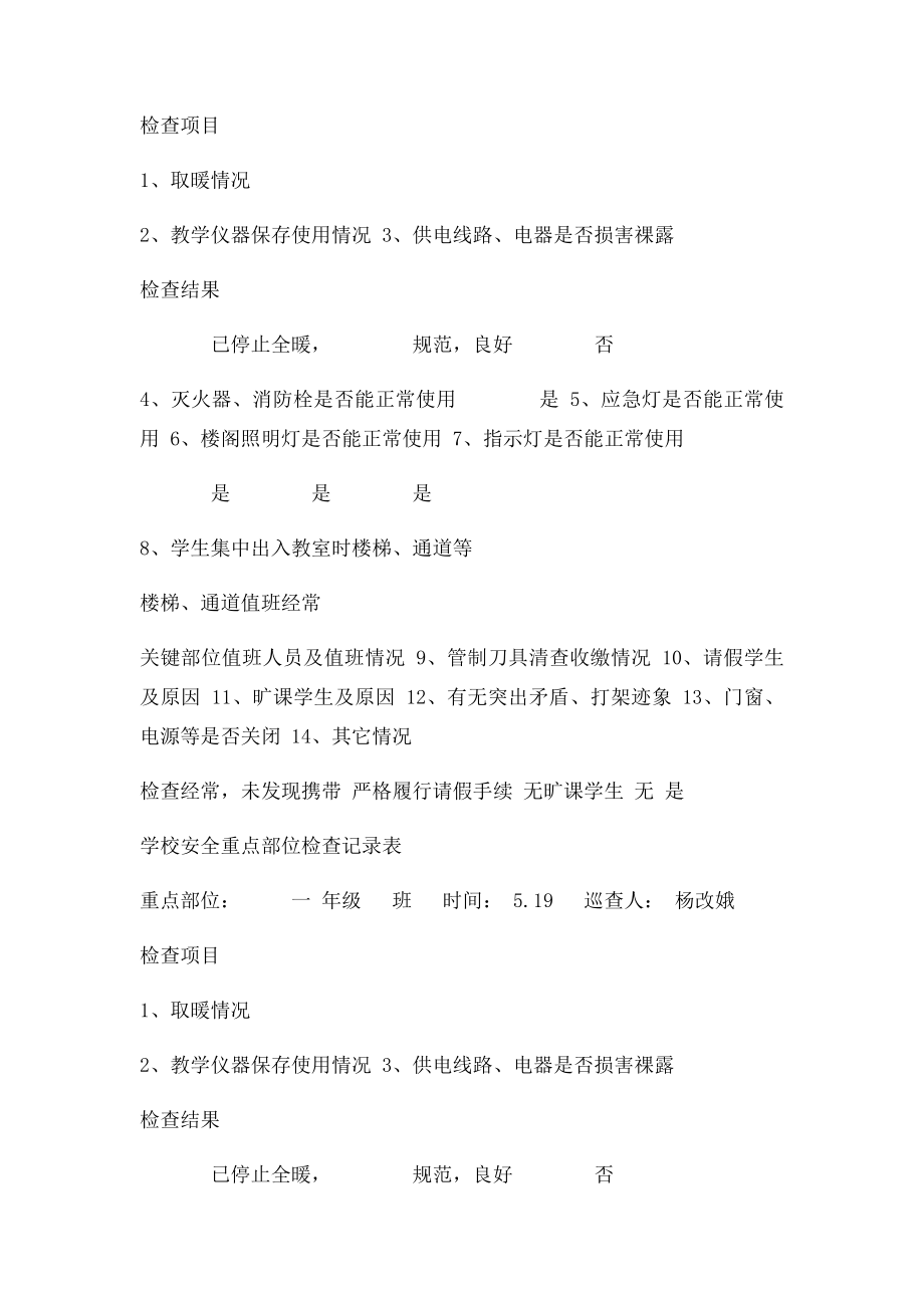 学校安全重点部位检查记录表.docx_第2页