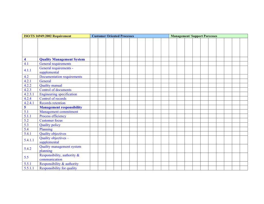 04063检查表 A755 requirementsmsmatrix (Issue 1).doc_第2页