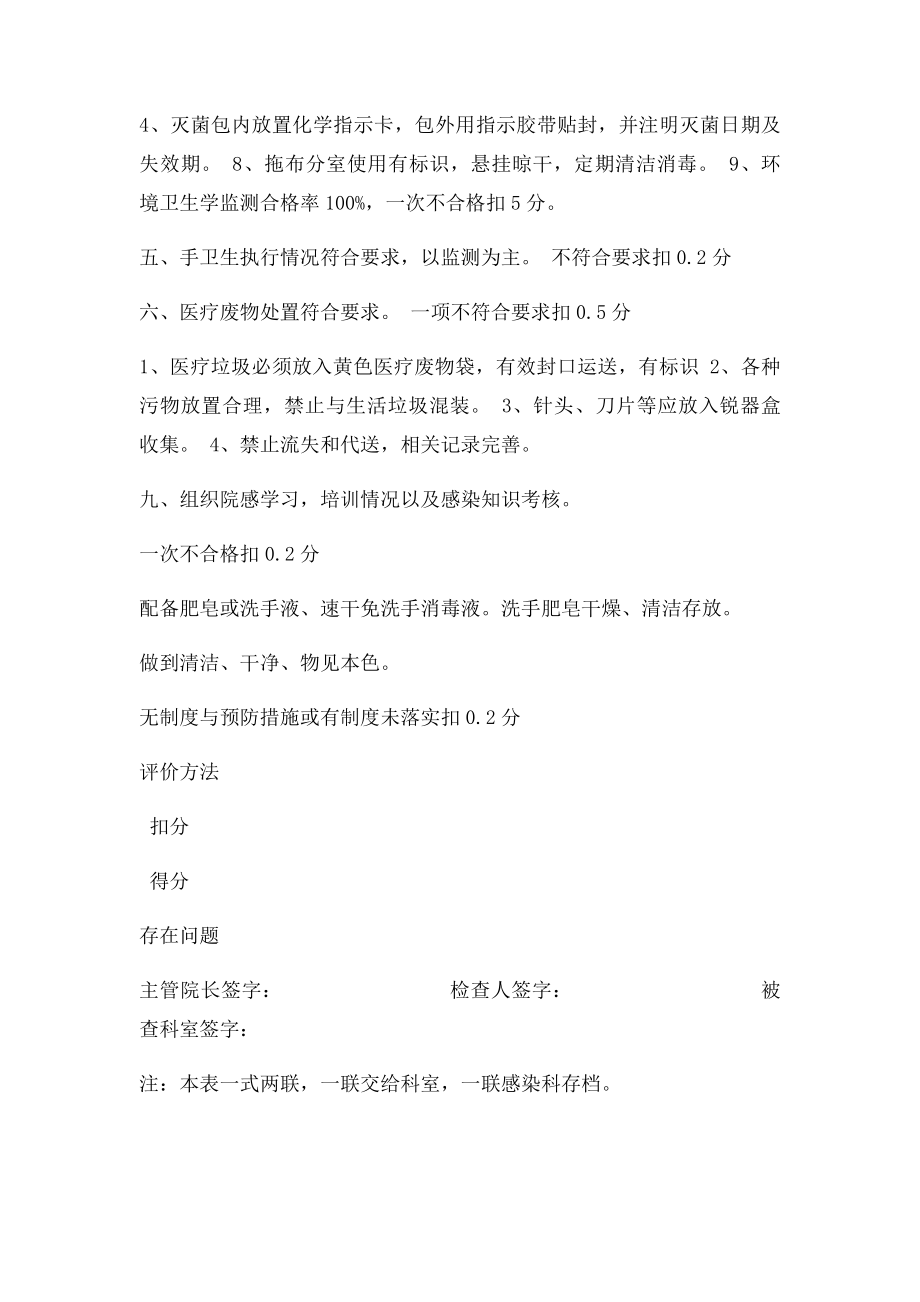 妇科门诊医院感染管理质量控制评价.docx_第2页