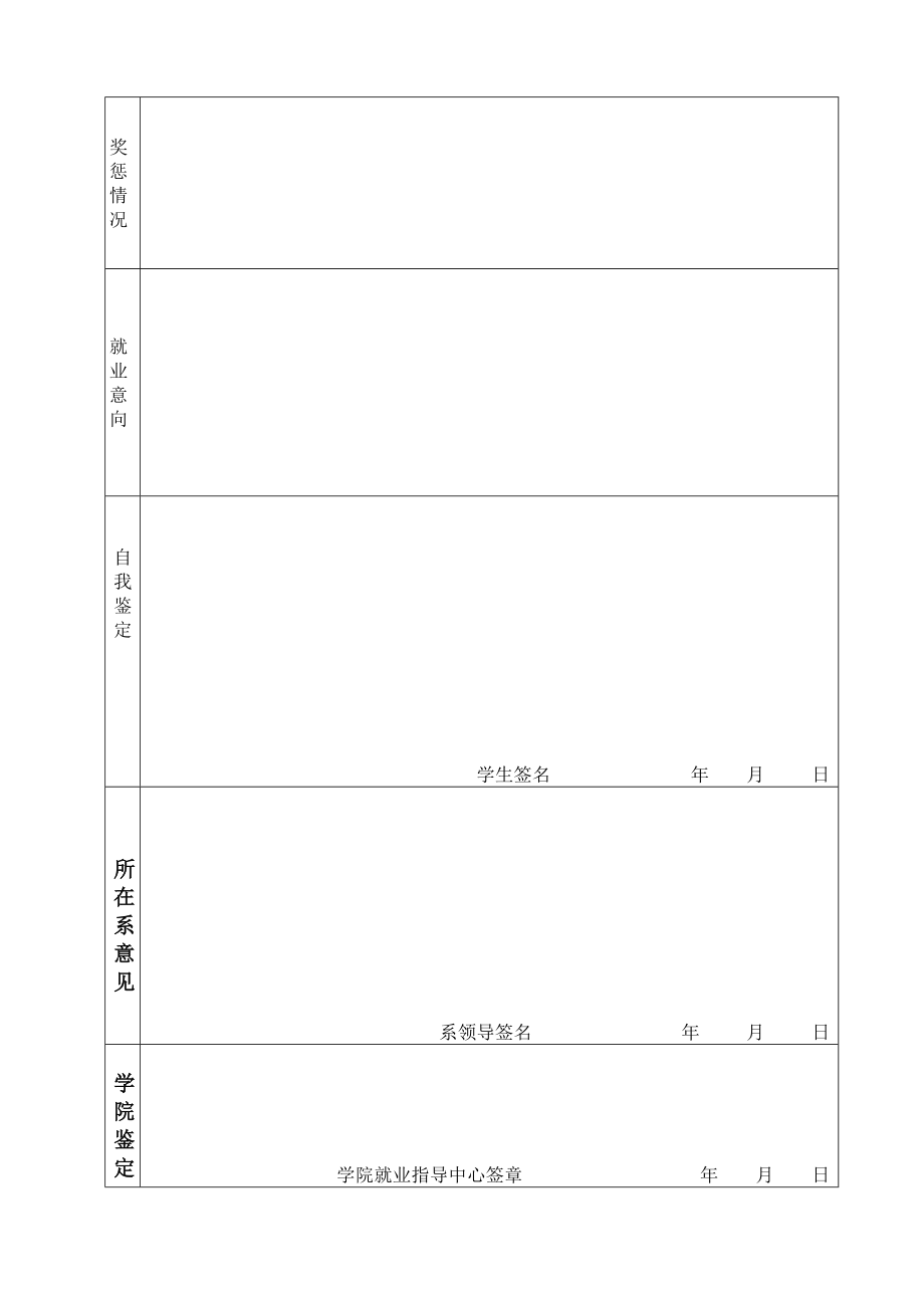 重庆工商大学就业推荐表.doc_第2页