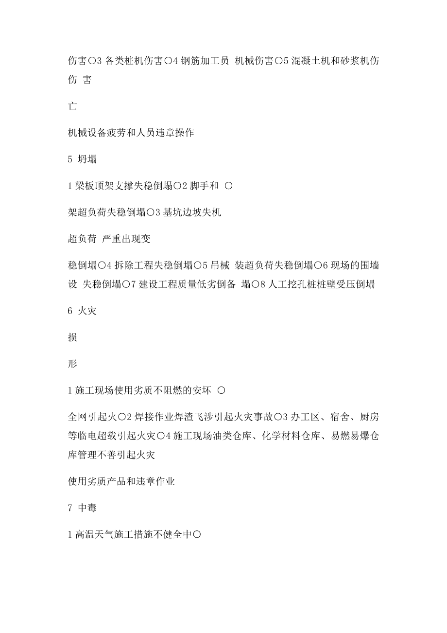 施工现场中危险因素分析表.docx_第2页