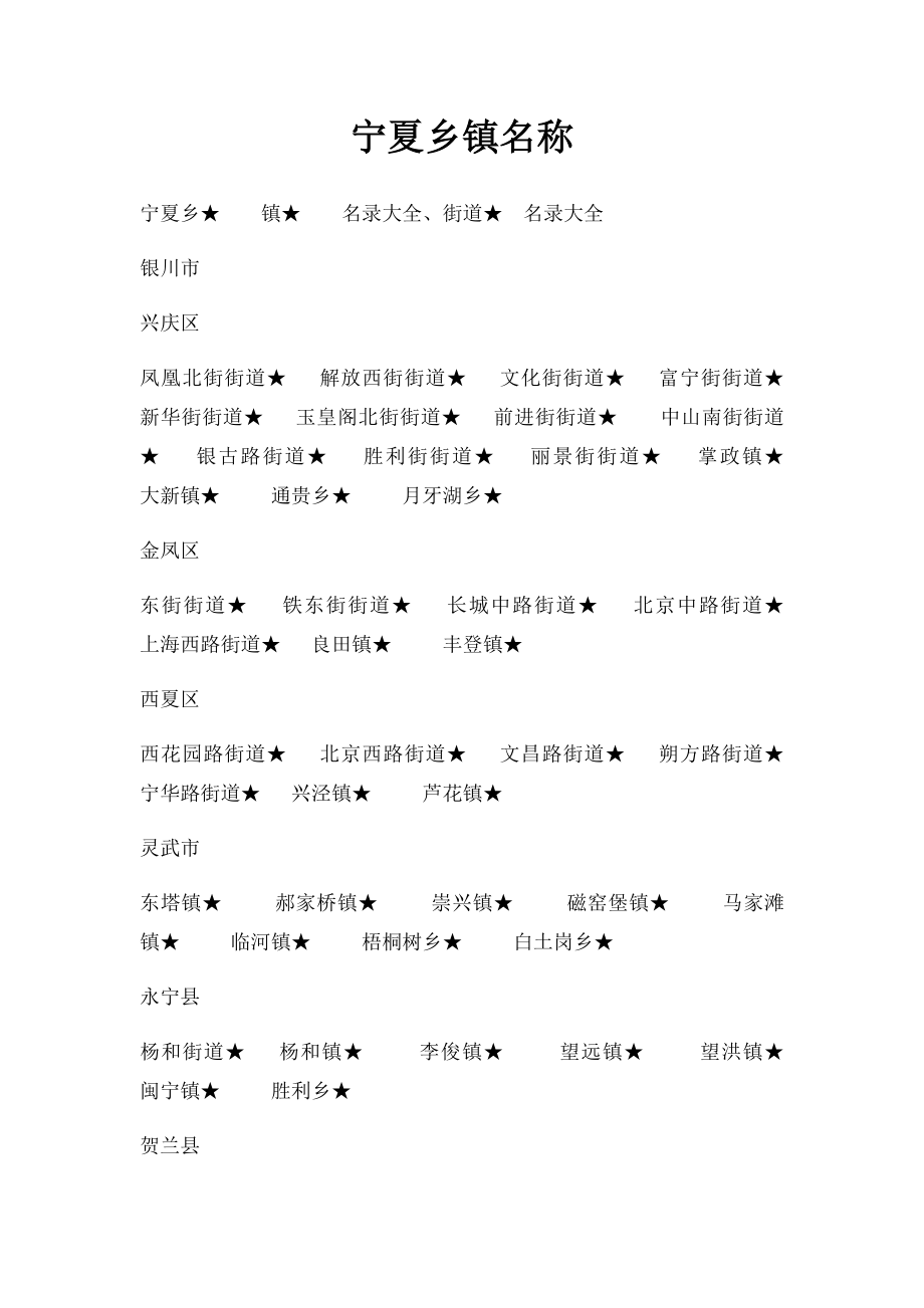 宁夏乡镇名称.docx_第1页