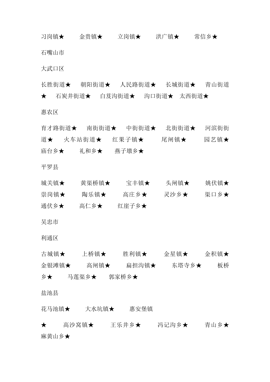 宁夏乡镇名称.docx_第2页