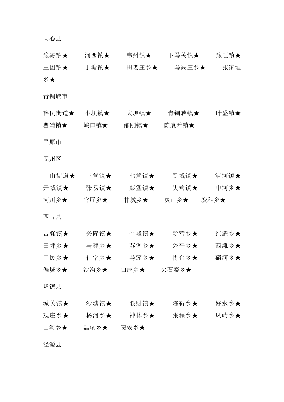 宁夏乡镇名称.docx_第3页