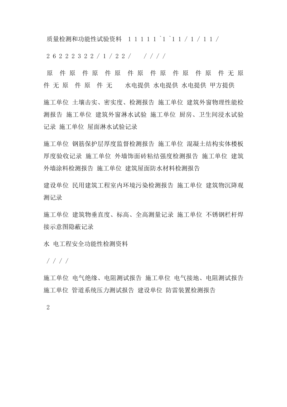 工程竣工备案提交资料目录清单.docx_第3页