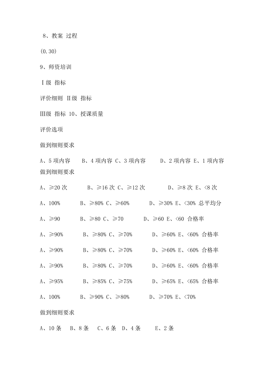 学校健康教育自评表.docx_第3页