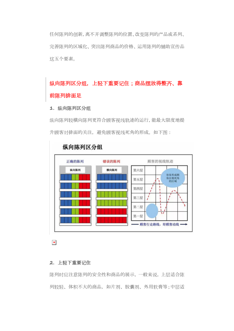 药店陈列方案和技巧.doc_第3页