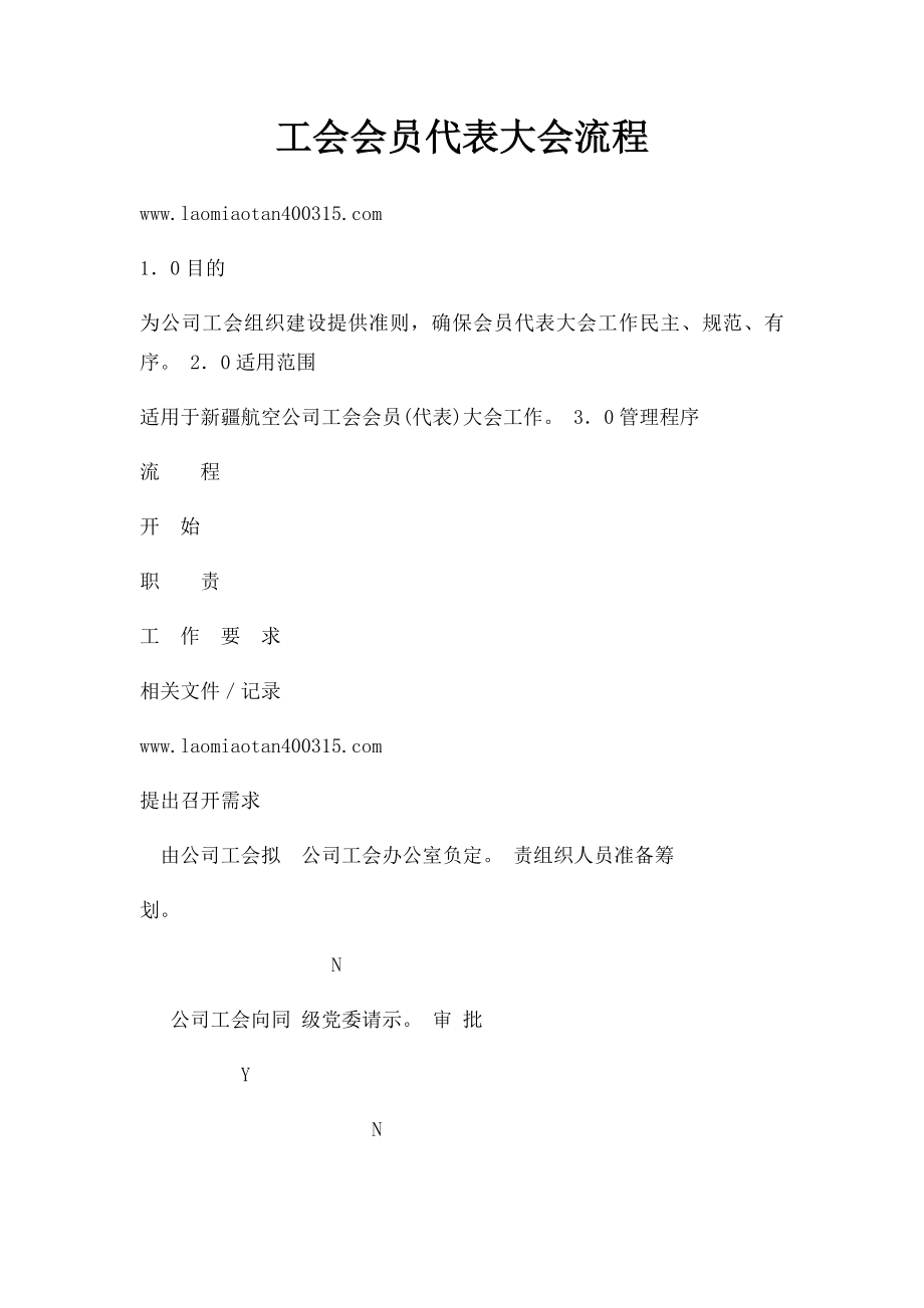 工会会员代表大会流程.docx_第1页