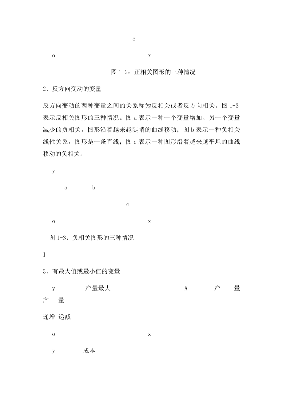 数学基础知识及其在西方经济学中的应用.docx_第2页