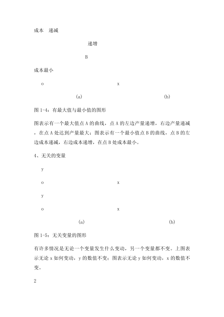 数学基础知识及其在西方经济学中的应用.docx_第3页