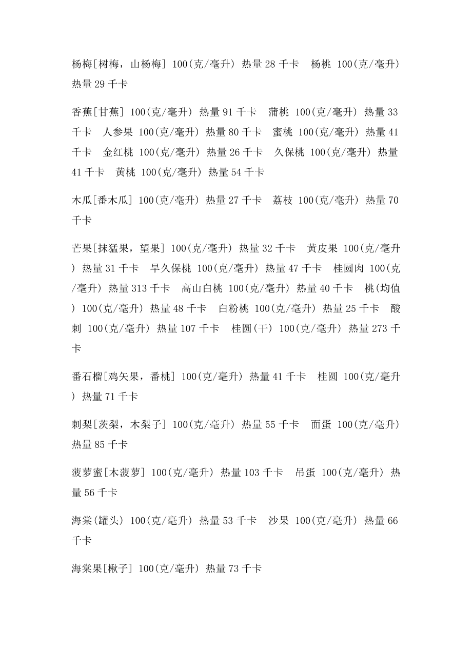 常见水果热量表.docx_第2页