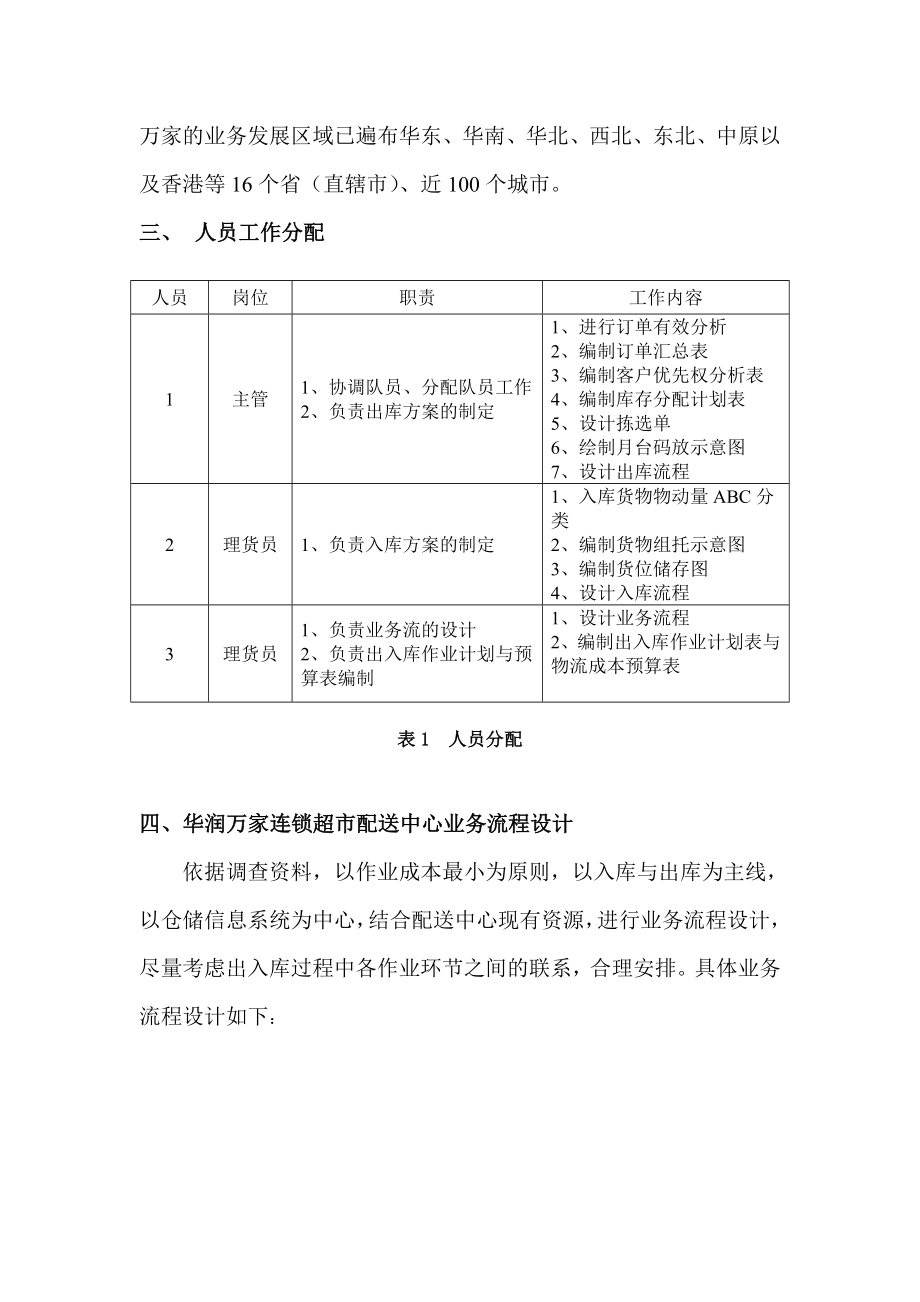 连锁超市储配方案设计与实施论文12256.doc_第2页