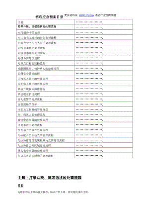 [企业管理]希尔顿酒店突发事件应急预案2DOC 55.doc