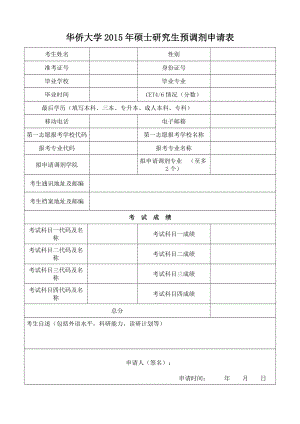 华侨大学硕士研究生预调剂申请表.doc