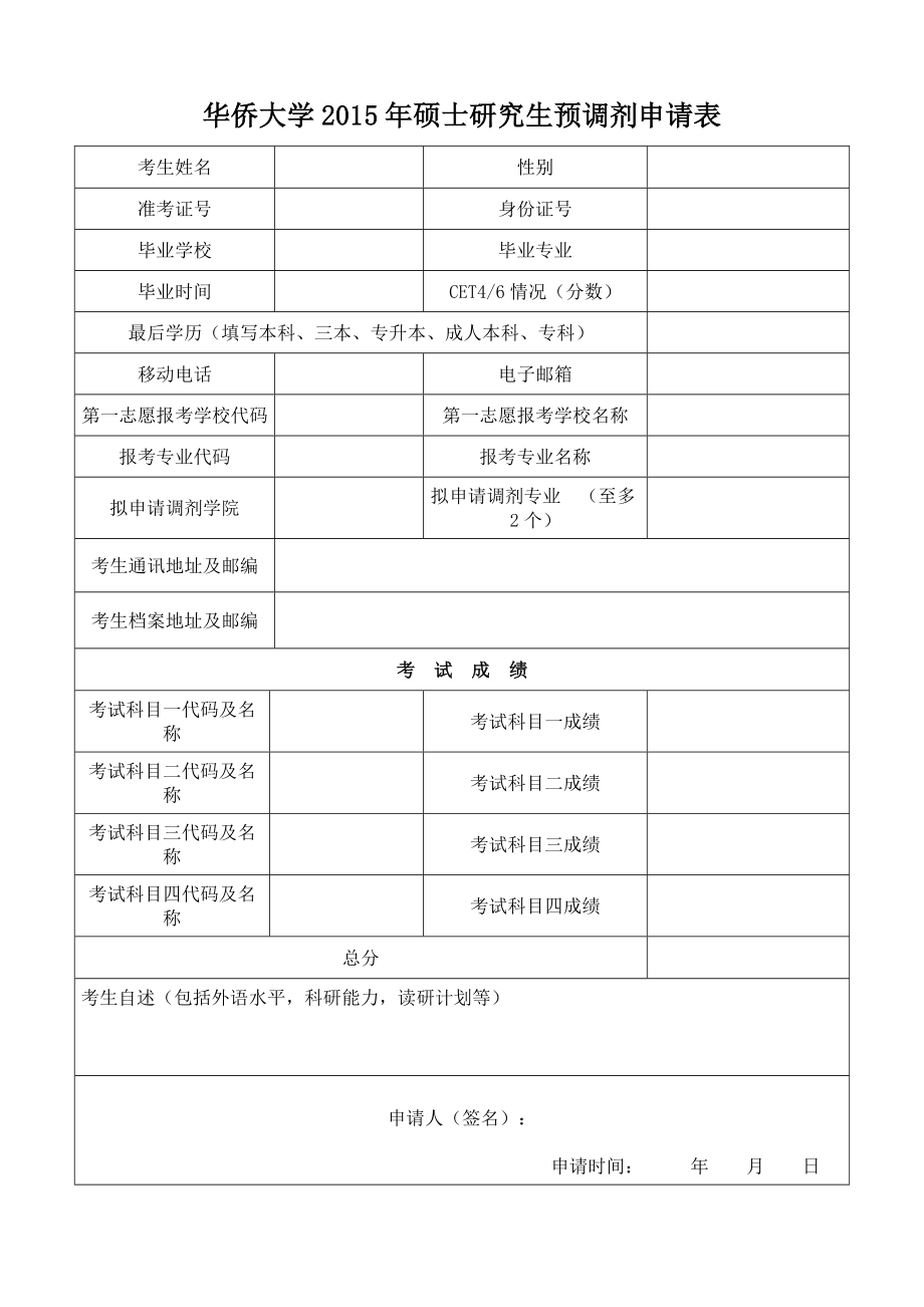 华侨大学硕士研究生预调剂申请表.doc_第1页