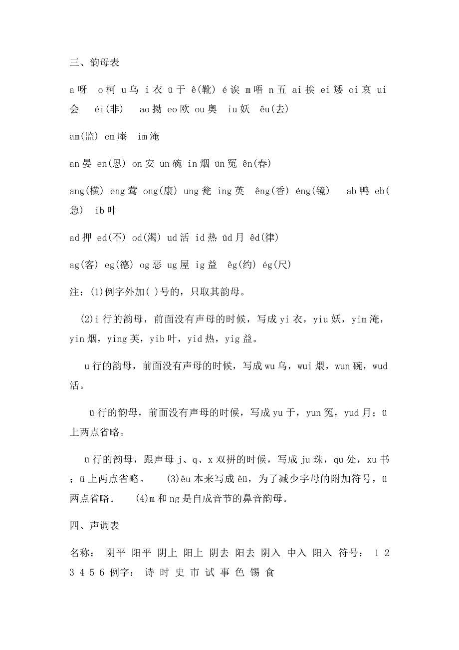 广州话翻译表.docx_第2页