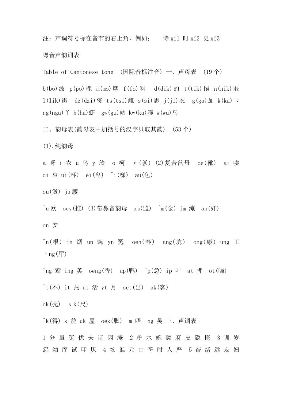 广州话翻译表.docx_第3页