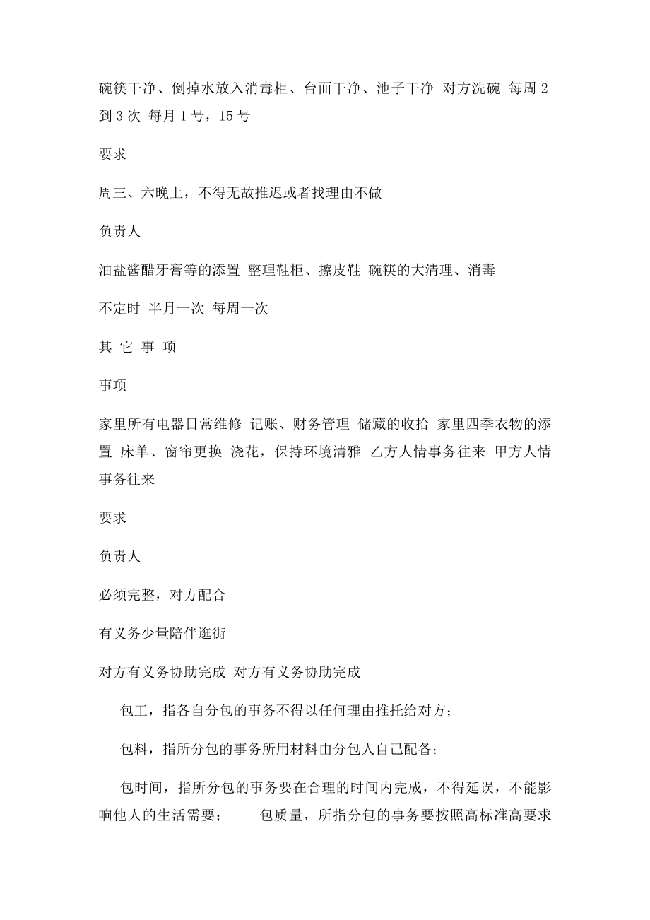 巨详细的家务分工协议.docx_第2页