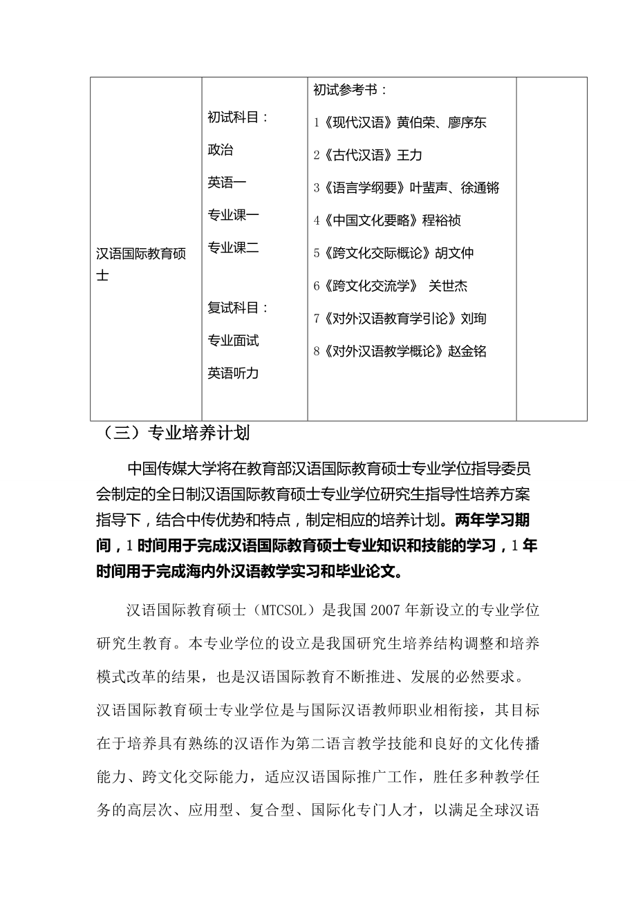 中国传媒大学考研汉语国际教育参考书目复试分数线招生目录考研辅导真题.doc_第3页