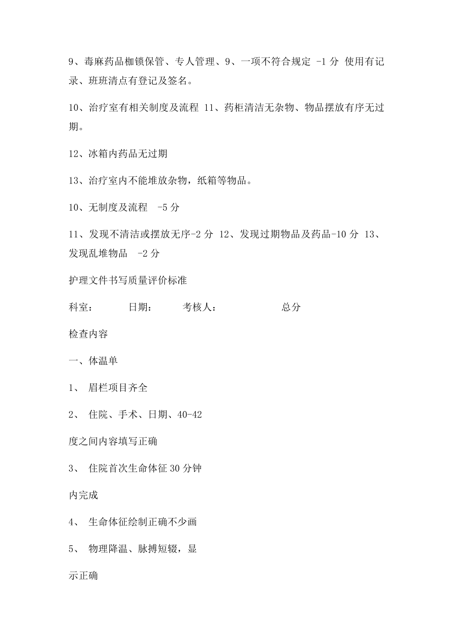 护理质量控制检查表新.docx_第2页