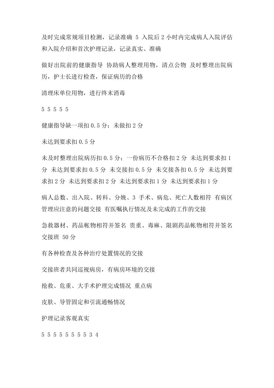 护理环节的质量管理检查表.docx_第2页