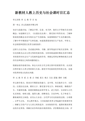 新教材人教上历史与社会课时目汇总.docx