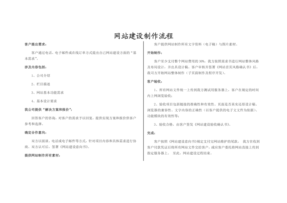 商城网站建设规划方案.doc_第3页