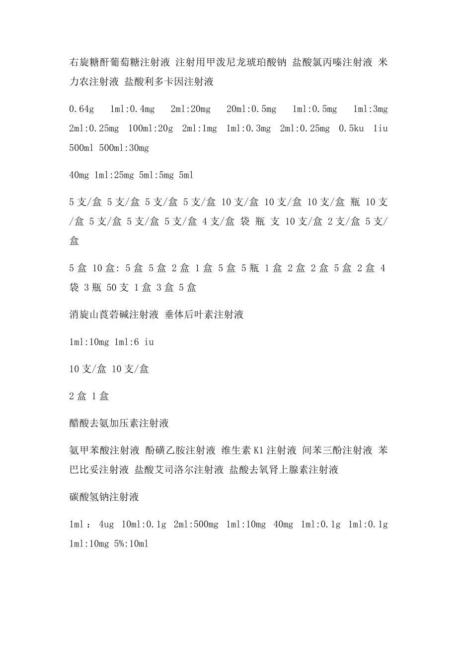 抢救药品目录.docx_第2页