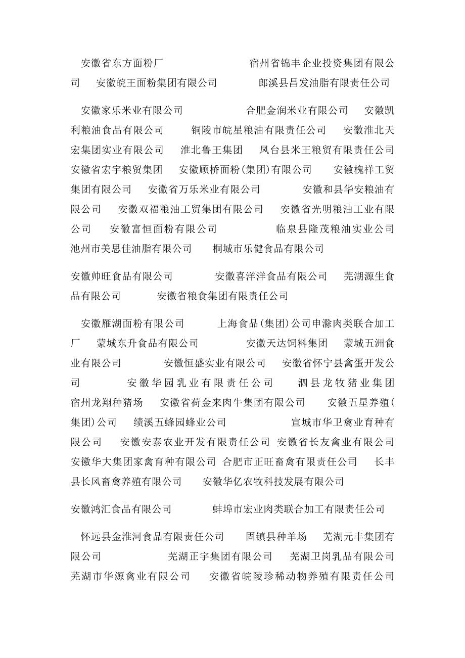 安徽省国家级省级农业产业化重点龙头企业名单.docx_第2页