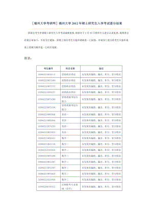 [福州大学考研网]福州大学硕士研究生入学考试查....doc