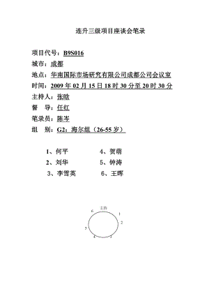 美的品牌定性研究—成都海尔品牌忠诚组.doc