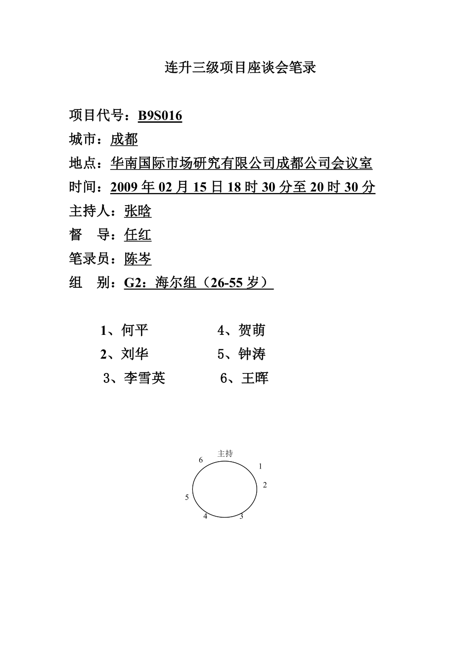 美的品牌定性研究—成都海尔品牌忠诚组.doc_第1页