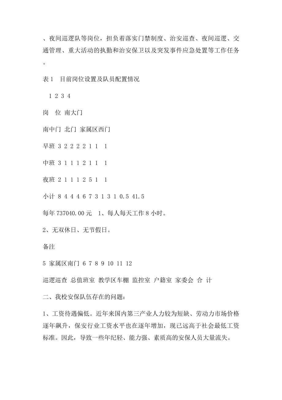 安保外包方案.docx_第2页