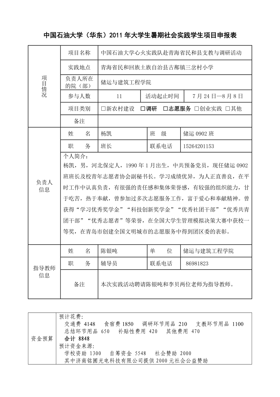 中国石油大学（华东）大学生暑期社会实践学生项目申报表.doc_第1页