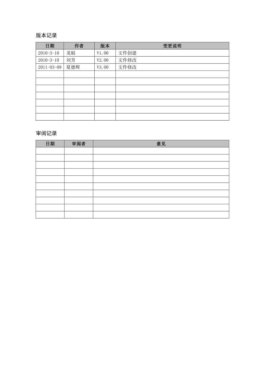 【精品】供应商商品管理操作手册 eFuture ONE POSERP百货连锁版.doc_第2页