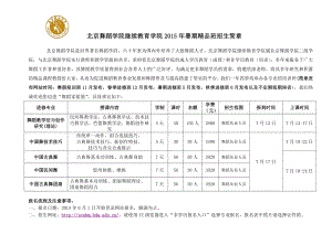 北京舞蹈学院继续教育学院暑期精品班招生简章.doc