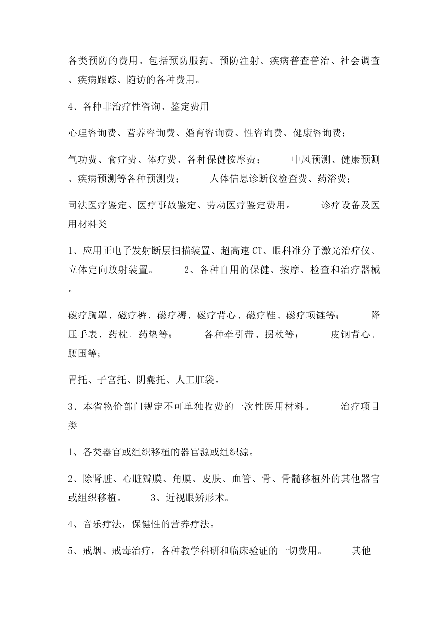 山东省城镇职工基本医疗保险诊疗项目目录.docx_第2页